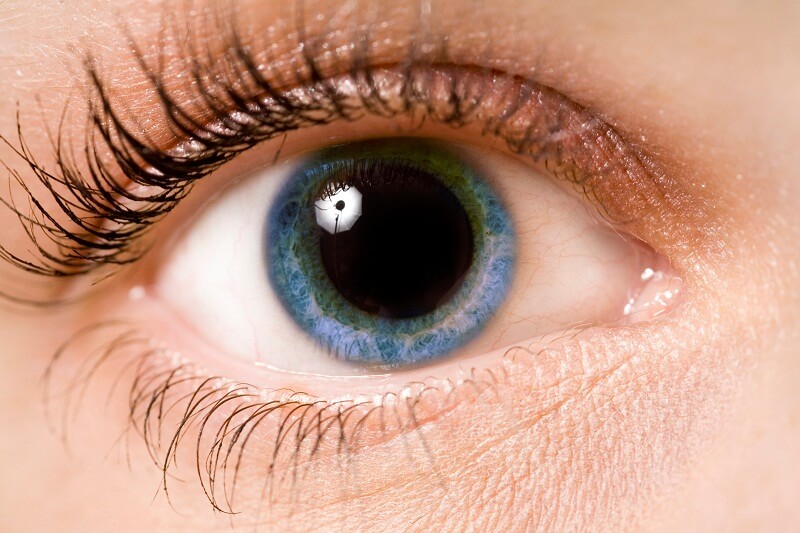 Pupil Dilation Explained Laser For Eyes